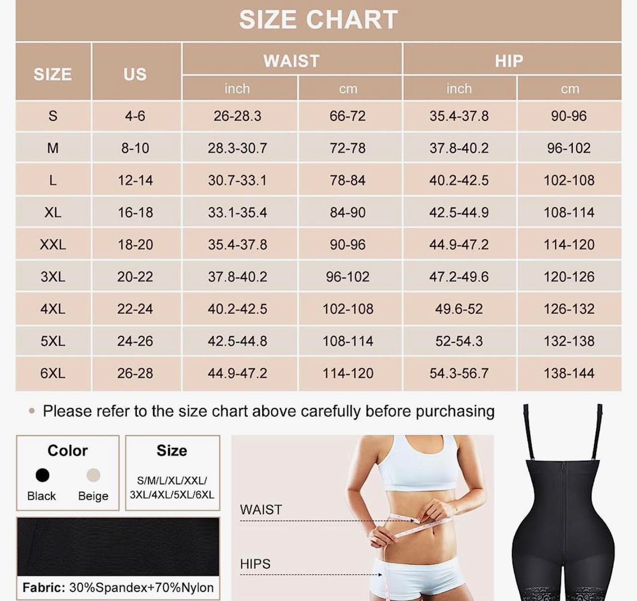 Moneyspeaks Shapewear for Women Tummy Control Body Shaper for Butt Lifter and Thigh Slimmer Faja